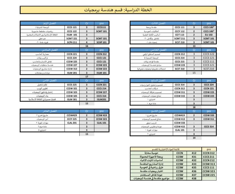 CSPlan image